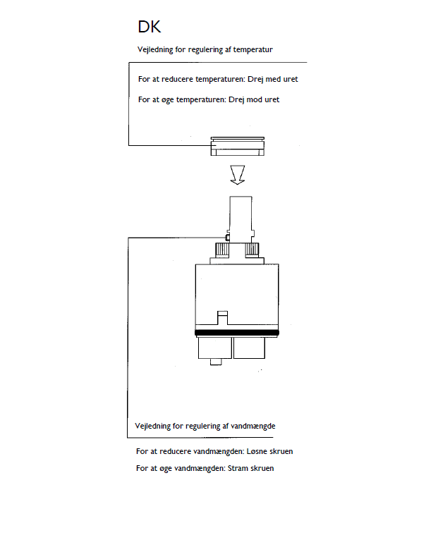 Kartoush indstilling - Paffoni New Stick håndvaskarmatur i krom