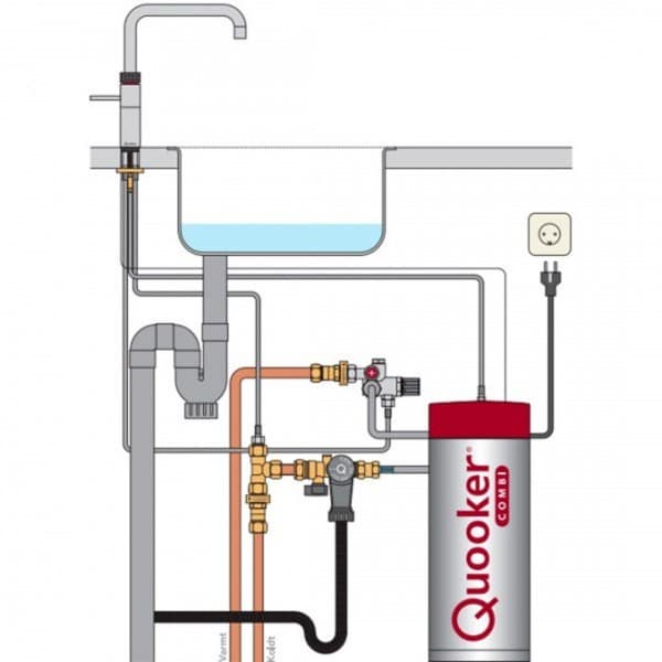 Quooker Fusion Round - Inklusiv COMBI+ beholder